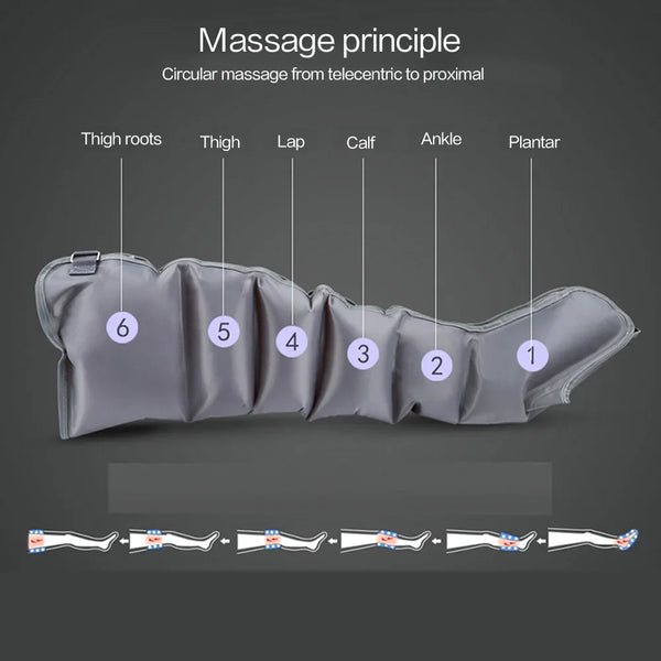 Air Wave Leg Massager