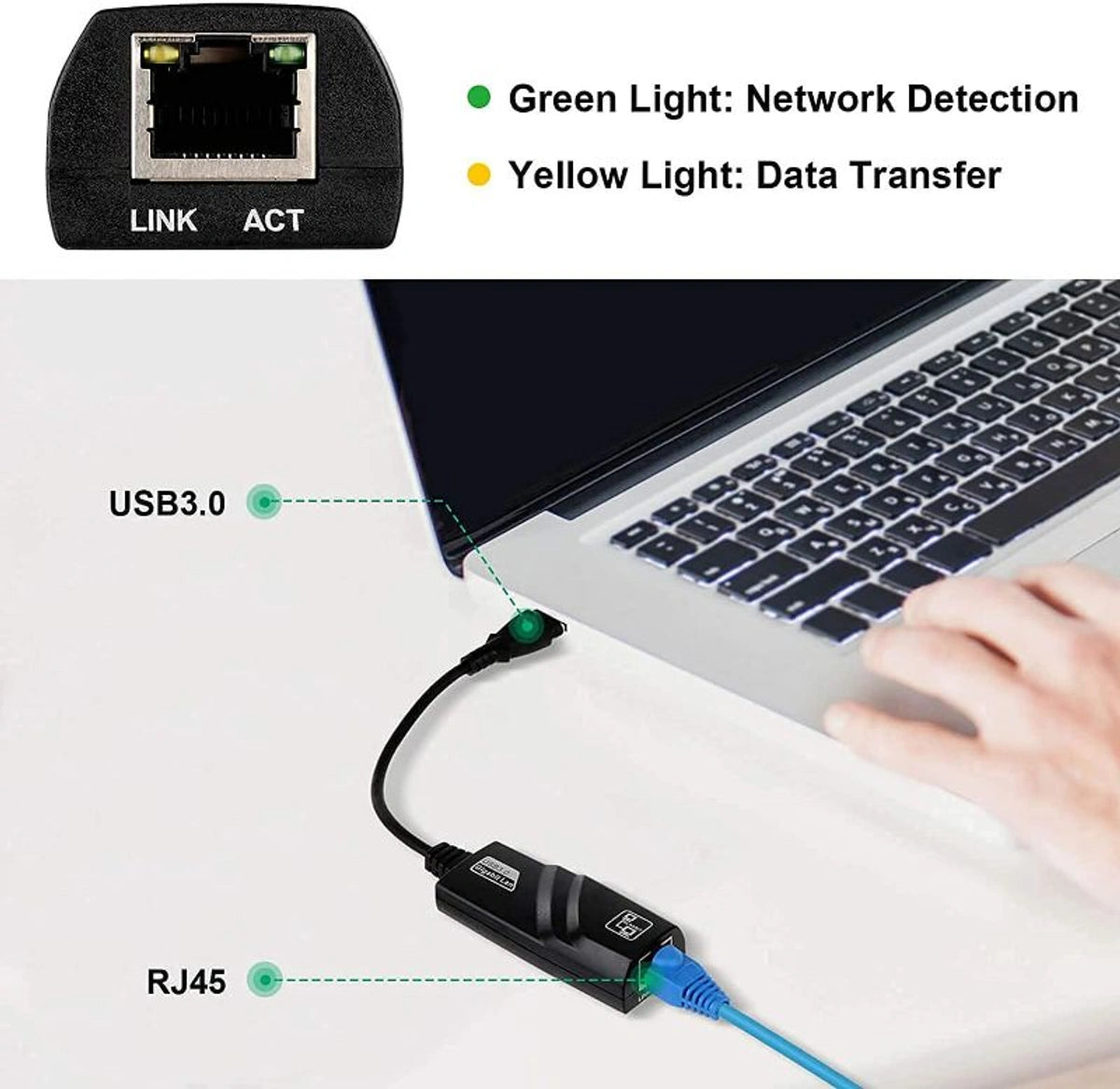USB 3.0 to Ethernet Adapter, compatible USB 3.0 to 10/100 Gigabit Ethernet LAN Network Adapter, Compatible for iMac Pro, Air, Mac Mini/Pro, Surface Pro, Notebook PC, Laptop